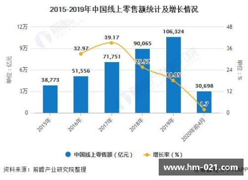 西甲球员身价飙升：市场新趋势分析